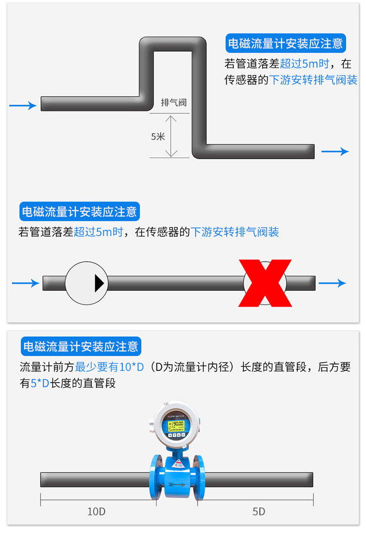 測(cè)水電磁流量計(jì)安裝注意事項(xiàng)