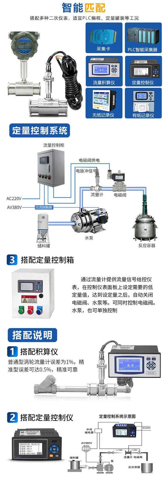 大豆油流量計定量控制安裝圖