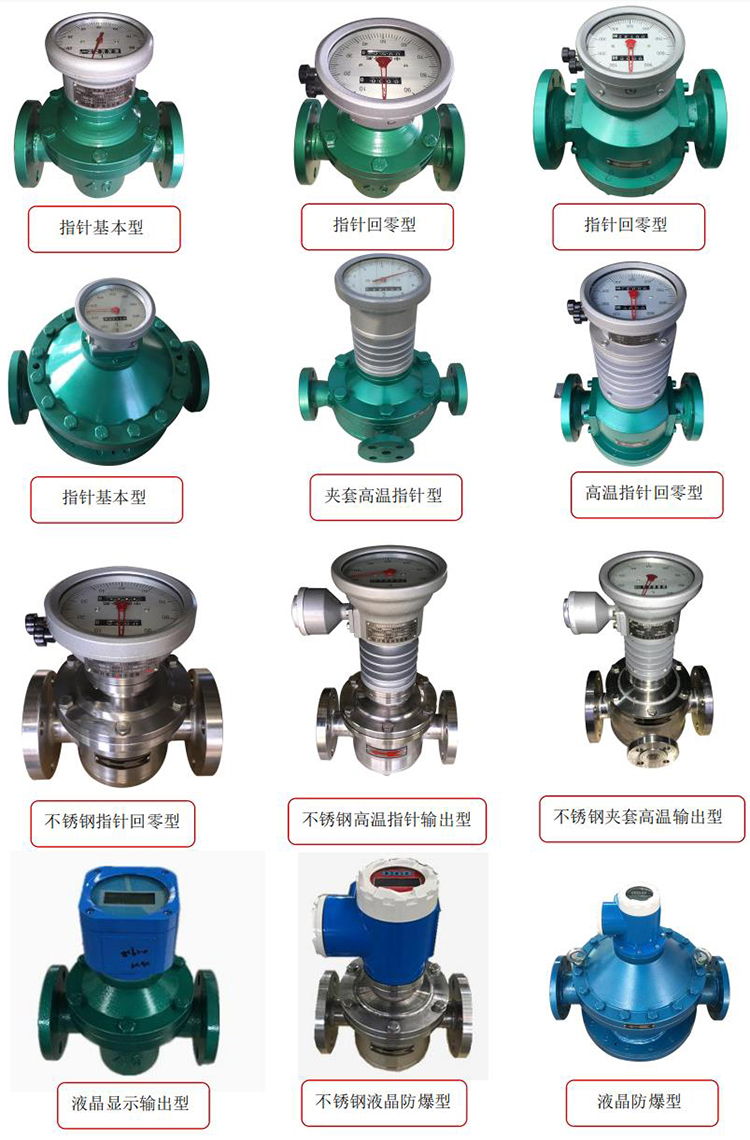 測(cè)油流量計(jì)產(chǎn)品分類圖
