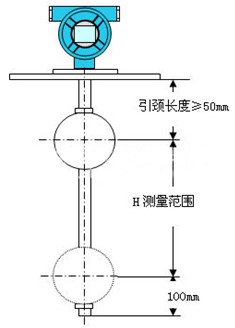 水箱浮球液位計結(jié)構(gòu)原理圖